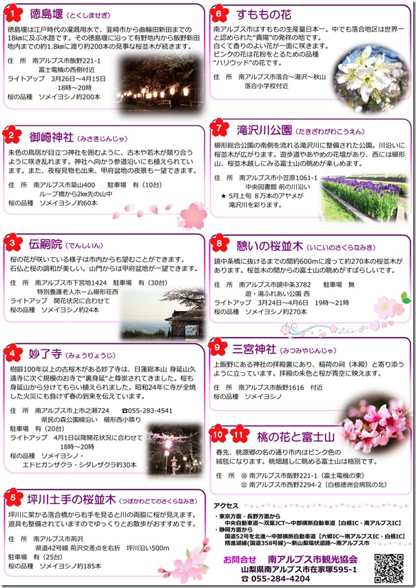 お花見マップ裏
